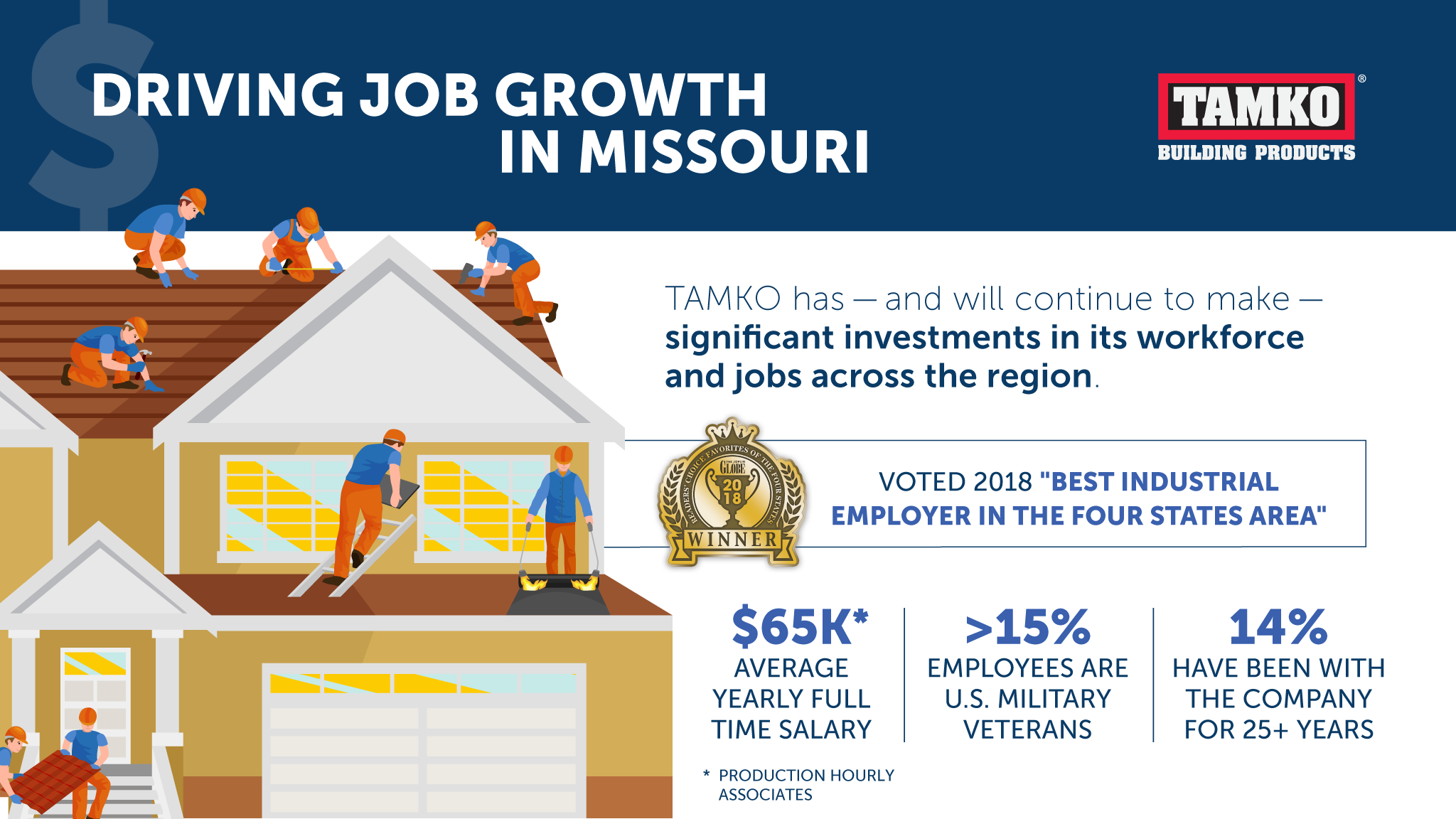 TAMKO - Driving Job Growth in Missouri