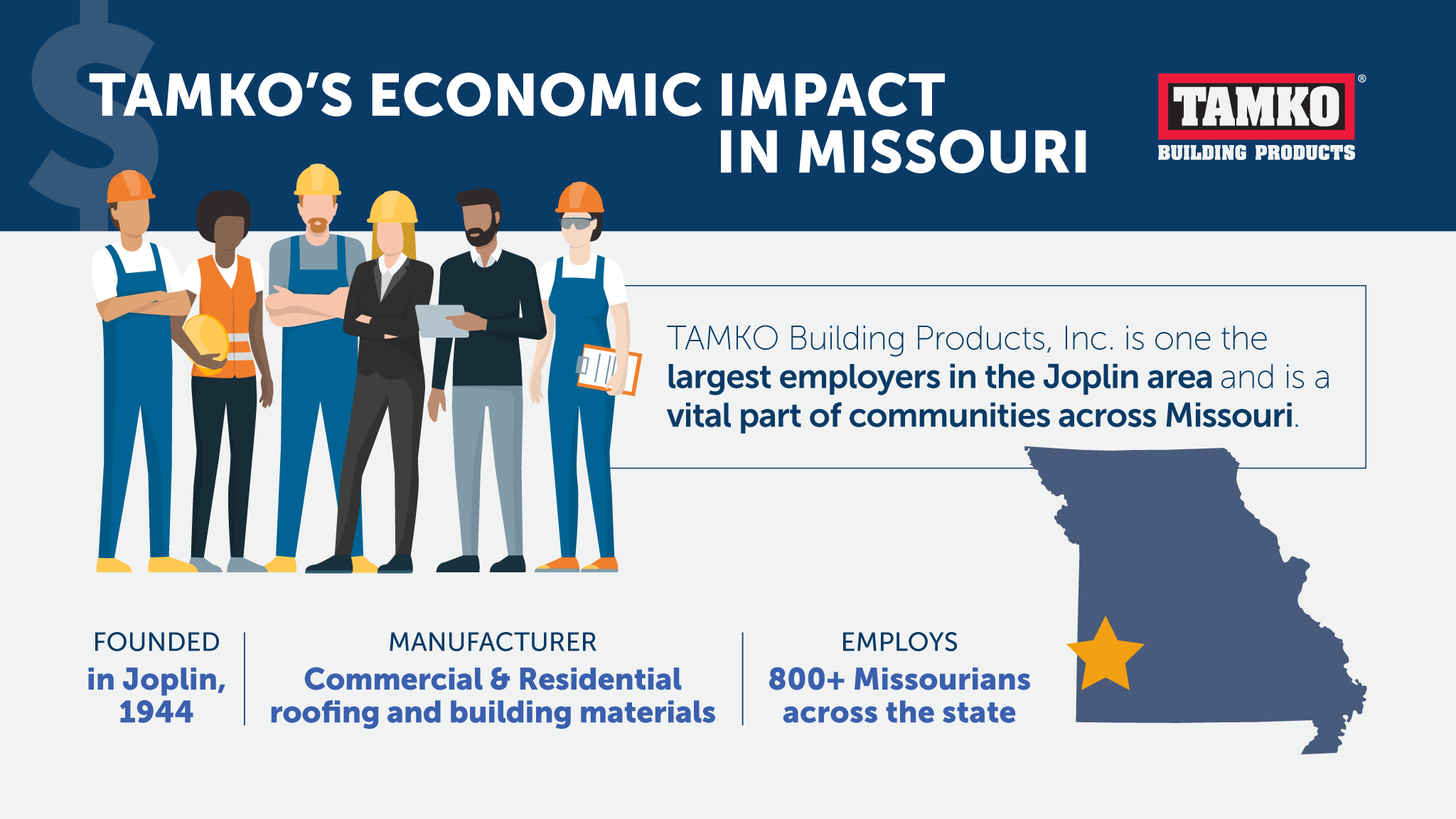 TAMKO - Economic Impact in Missouri
